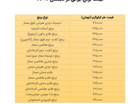 قیمت برنج ایرانی